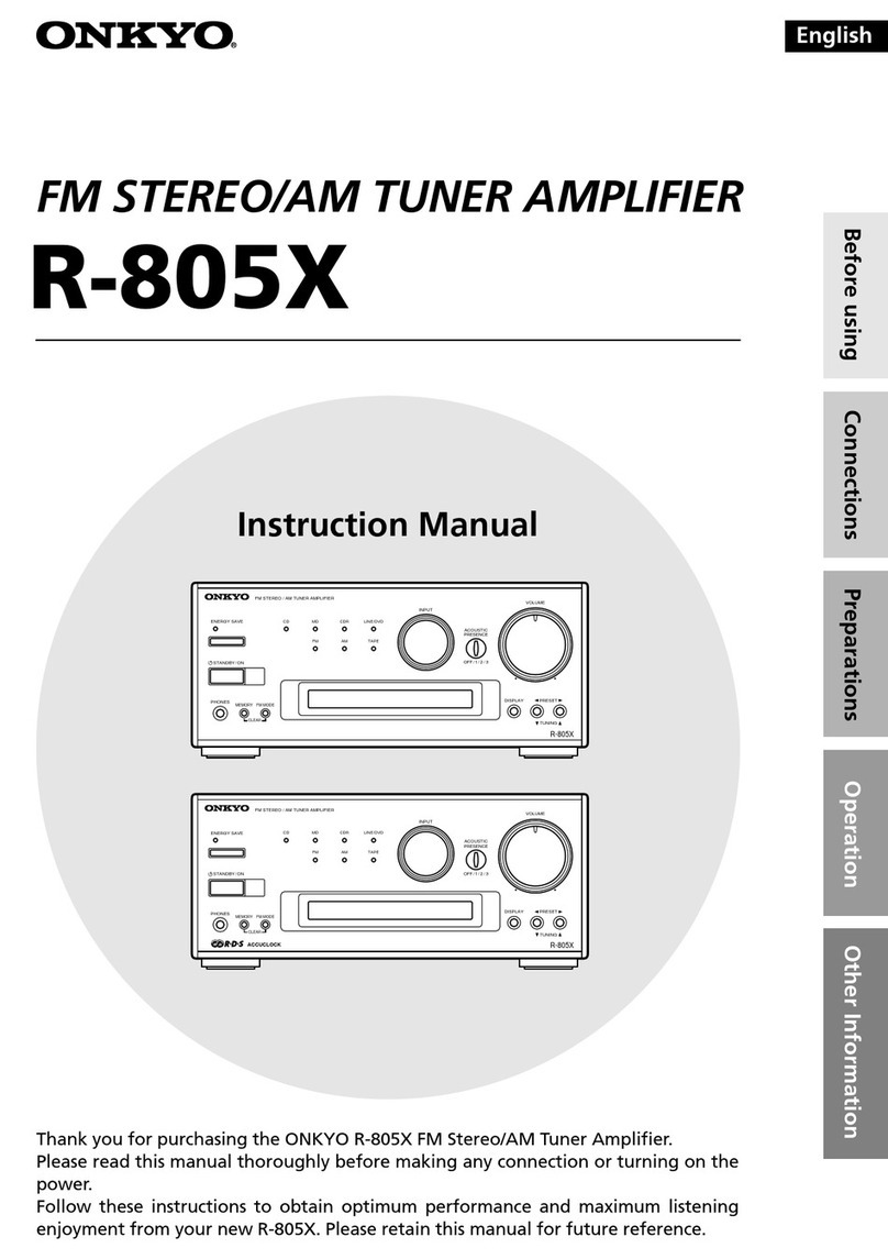 Onkyo R-805x User manual