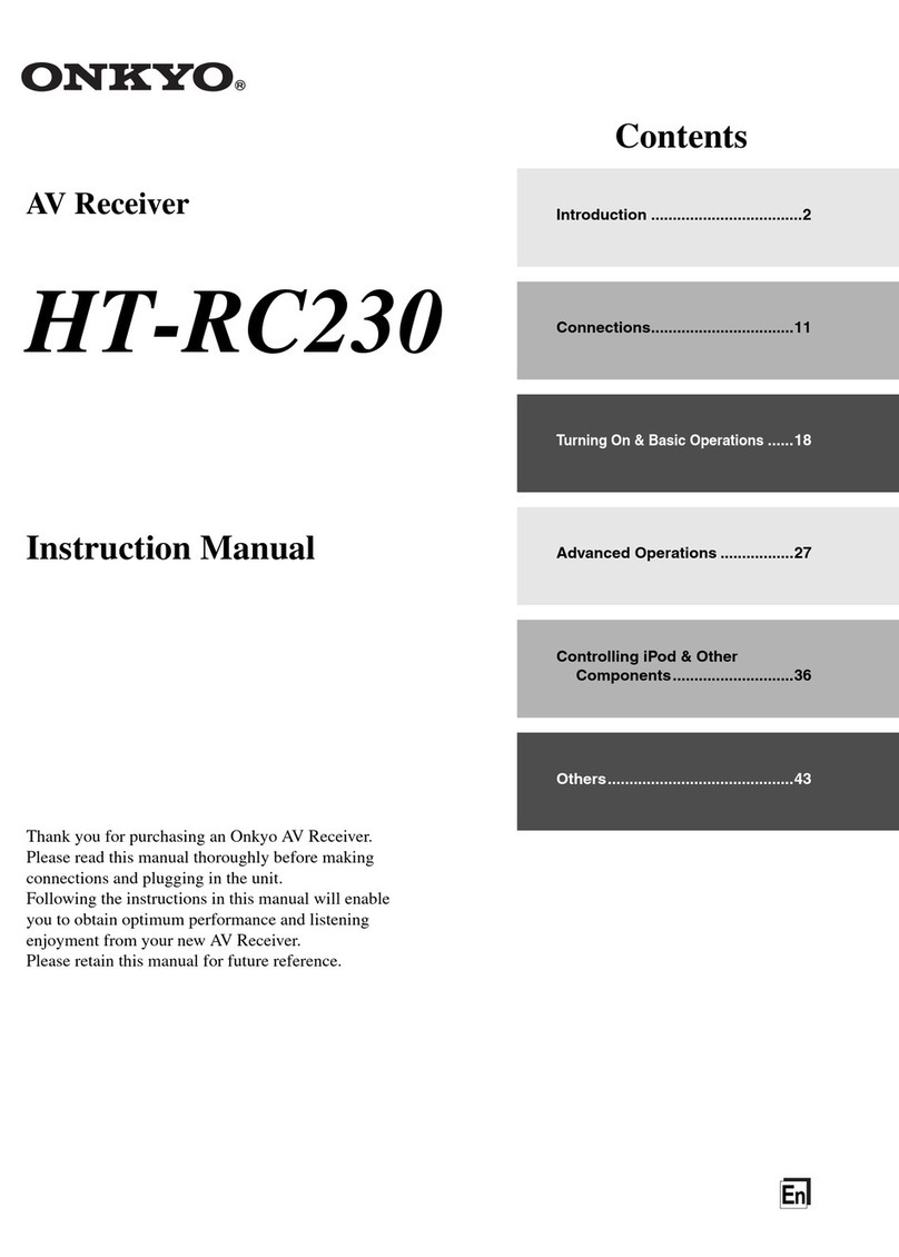 Onkyo 29400468 User manual