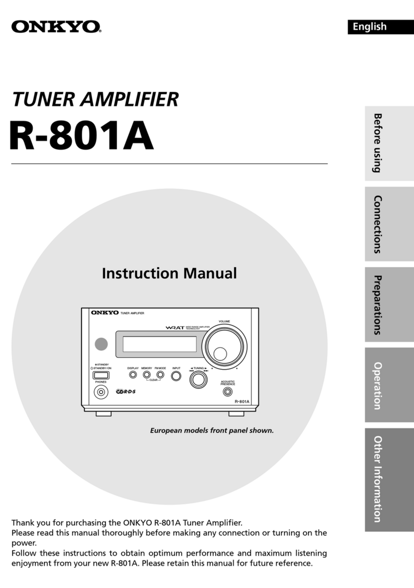 Onkyo R-801A instruction manual