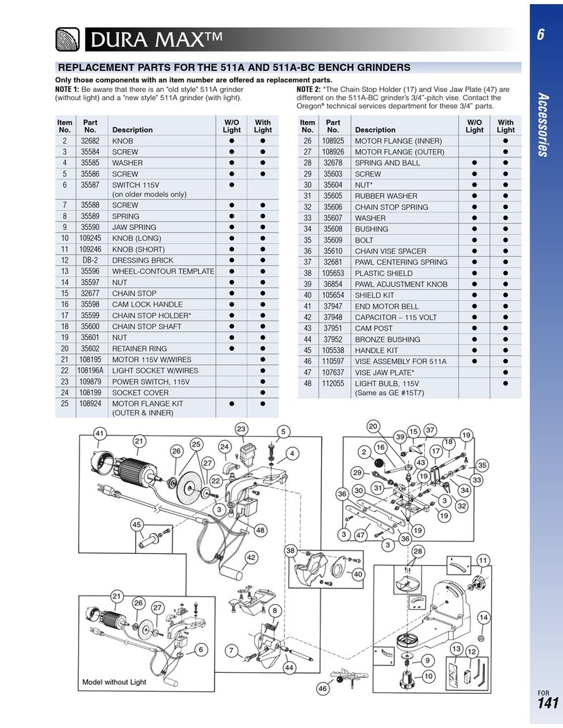 Oregon Dura Max 511A Manual