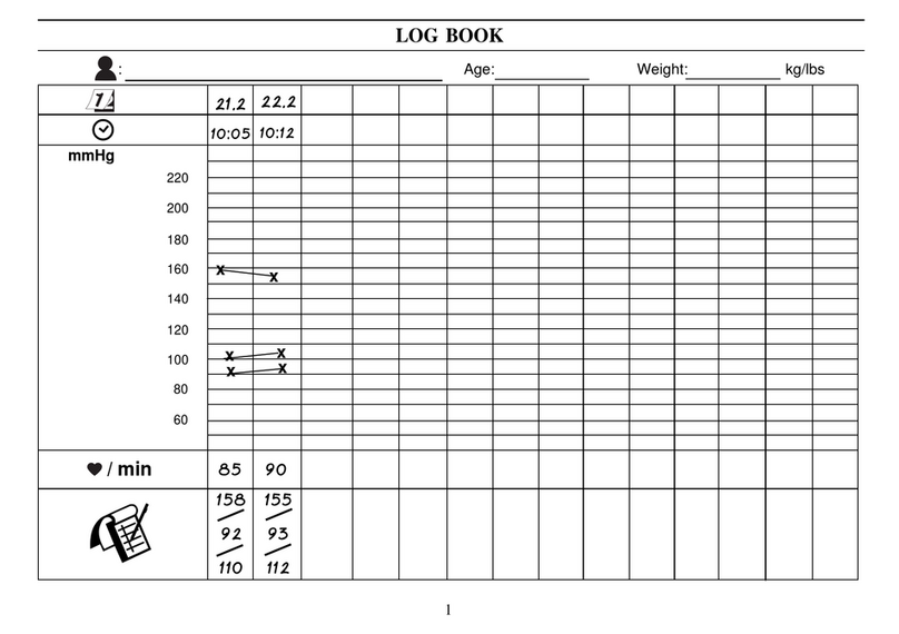 Oregon Scientific BPW128 User manual Oregon Scientific BPW128 User manual
