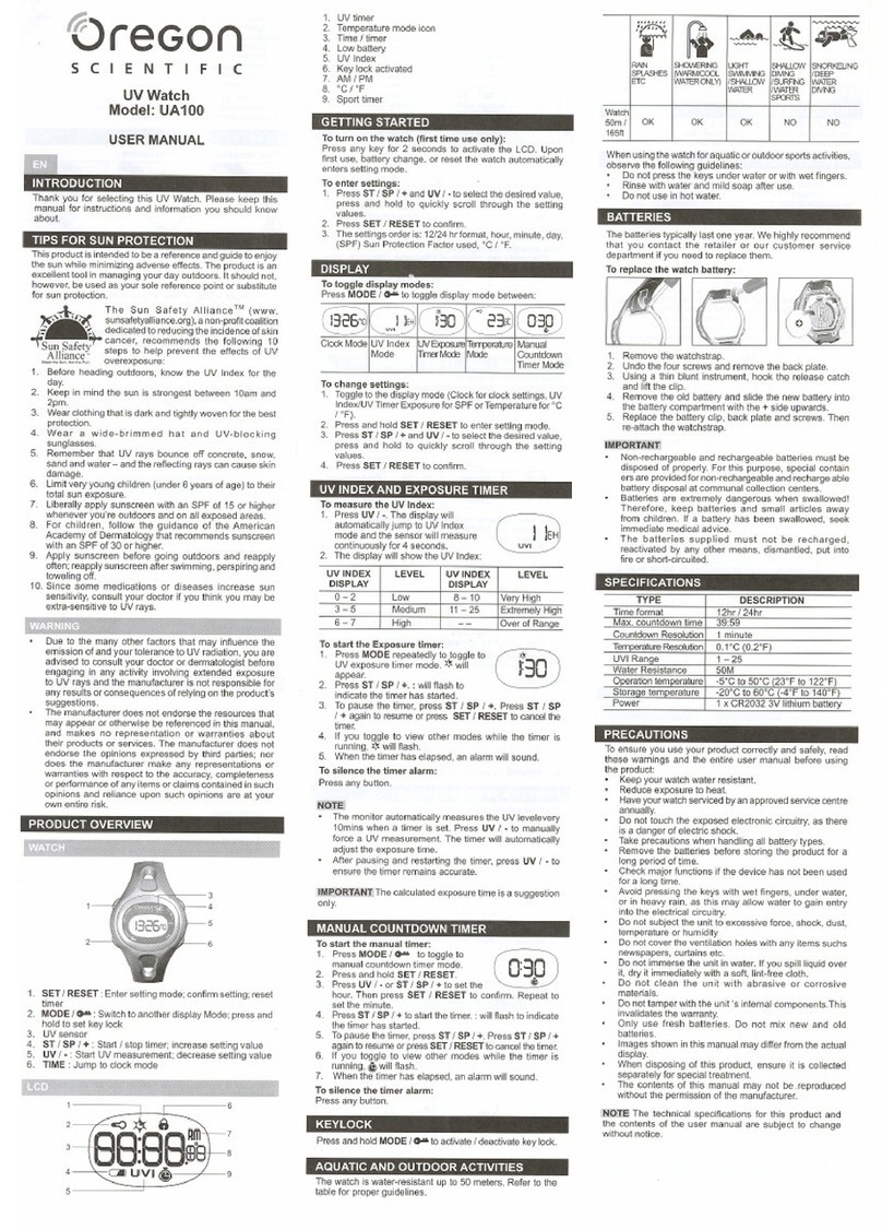 Oregon Scientific UA100 user manual