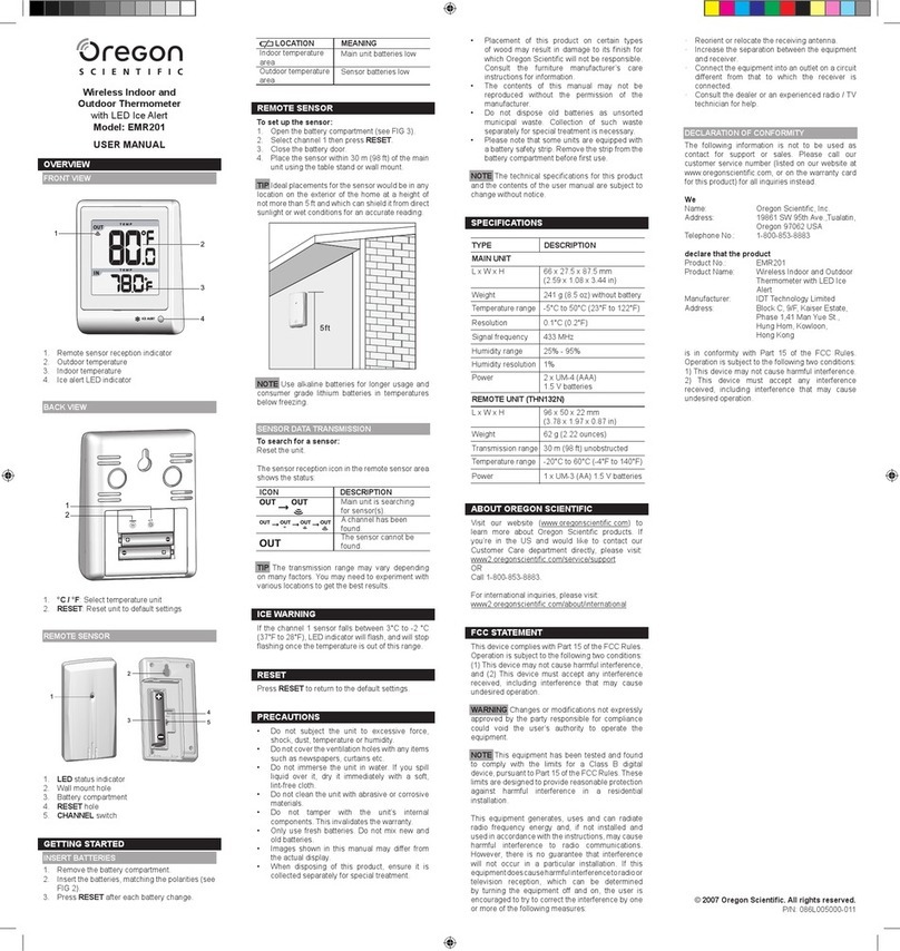 Oregon Scientific EMR201 User manual