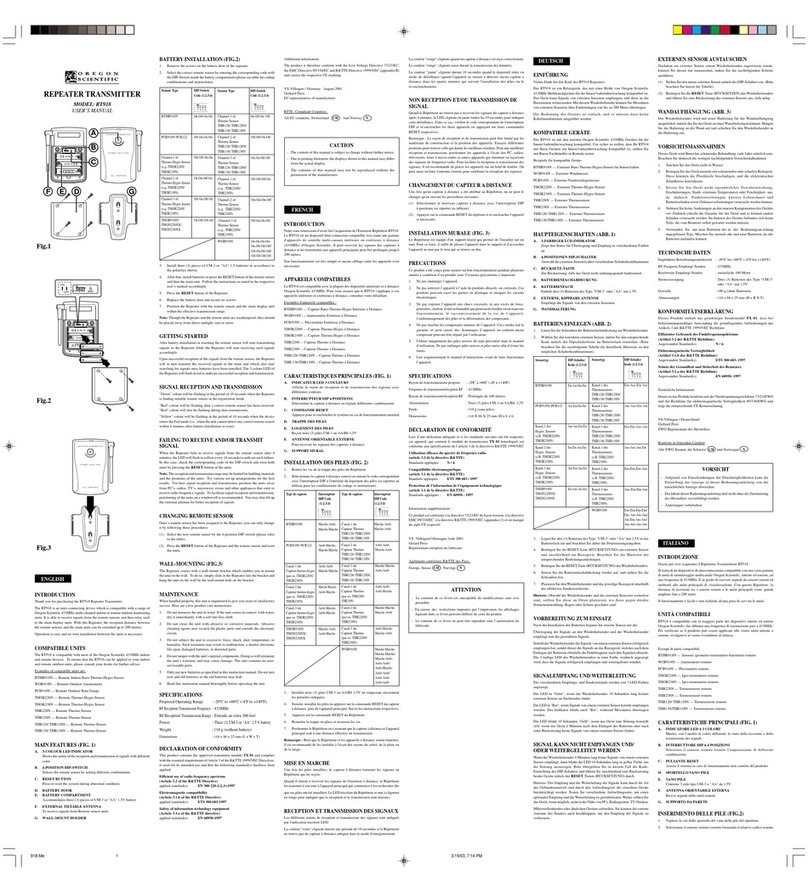 Oregon Scientific RT918 user manual