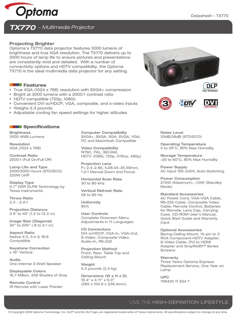 Optoma TX770 User manual