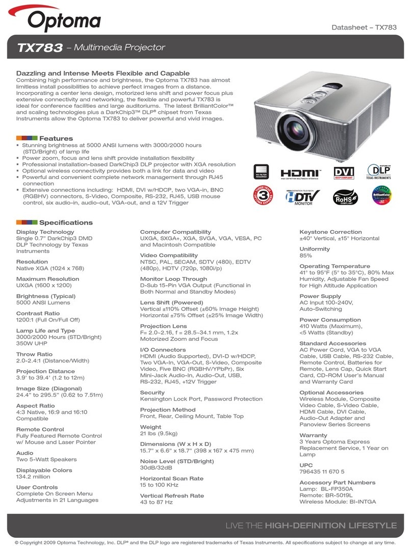 Optoma TX783 datasheet