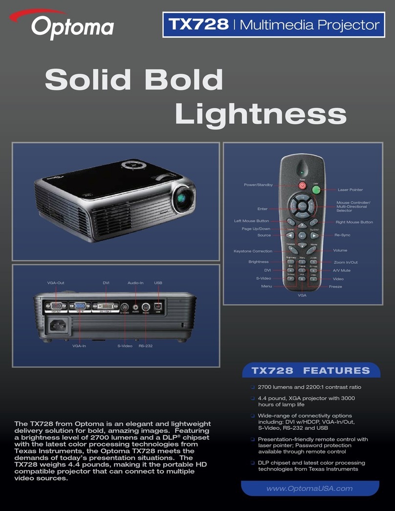 Optoma TX728 User manual