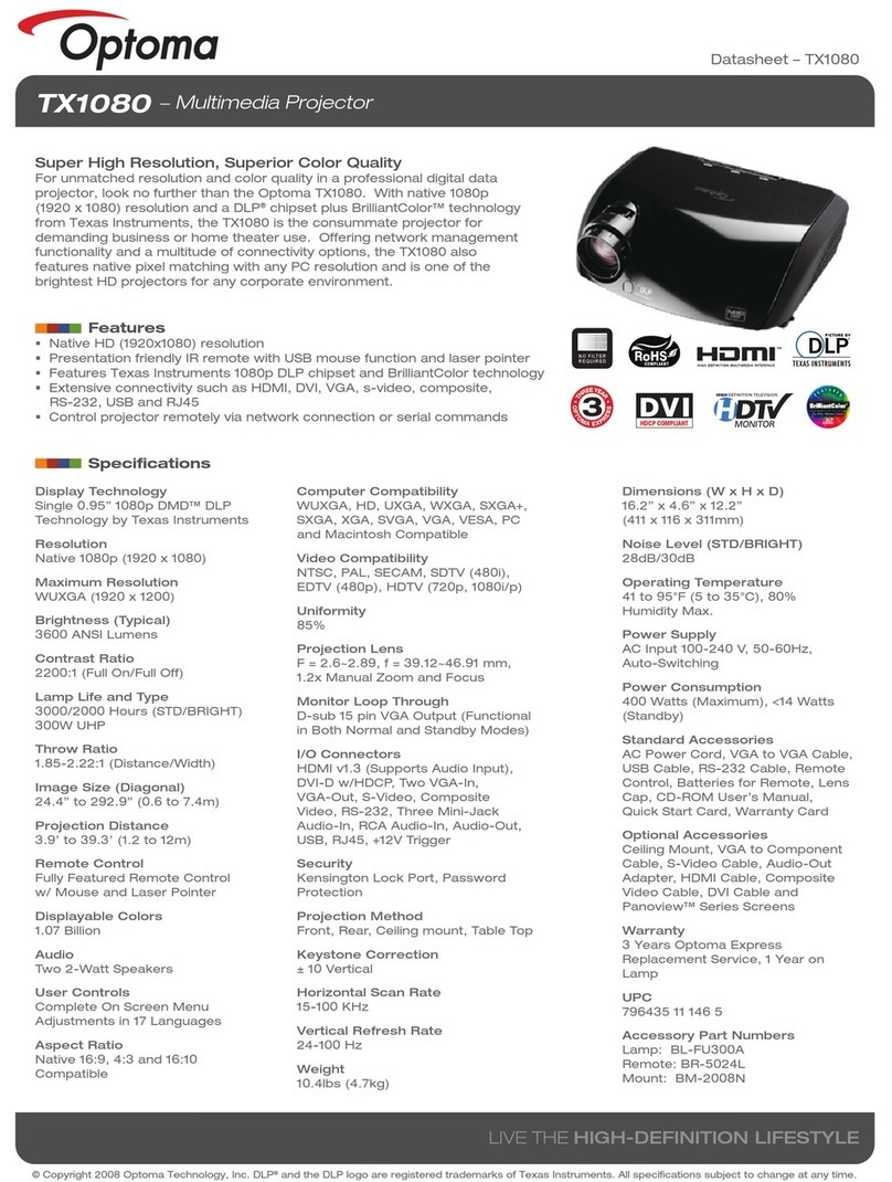 Optoma TX1080 User manual