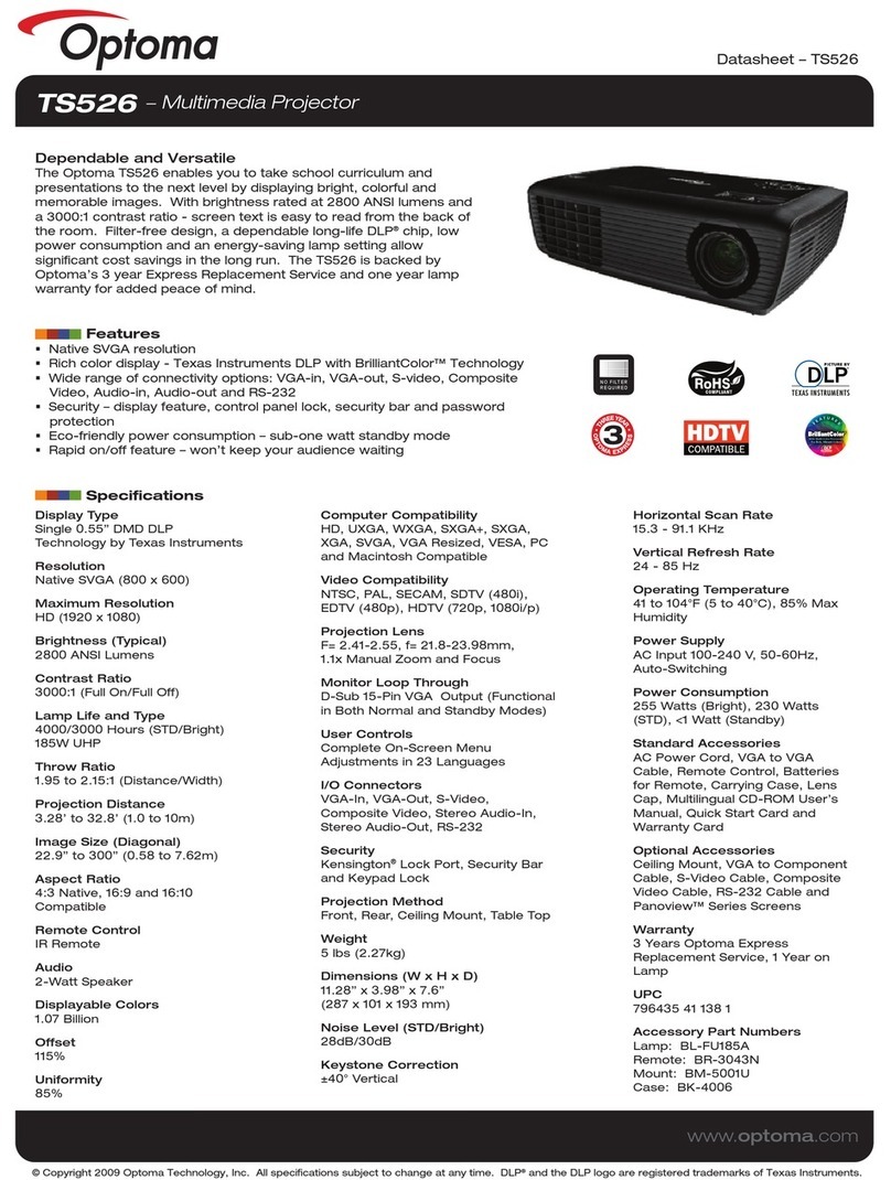 Optoma TS526 User manual