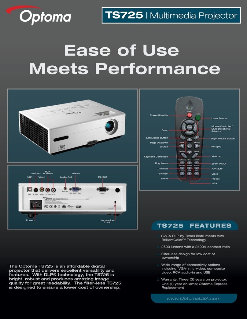 Optoma TS725 User manual Optoma TS725 User manual