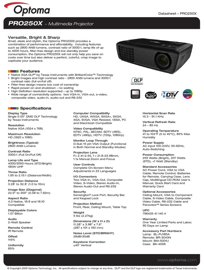 Optoma PRO250X User manual