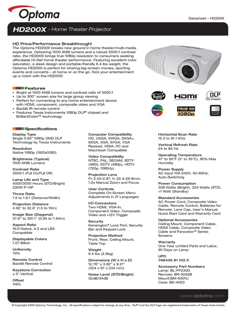 Optoma HD200X User manual