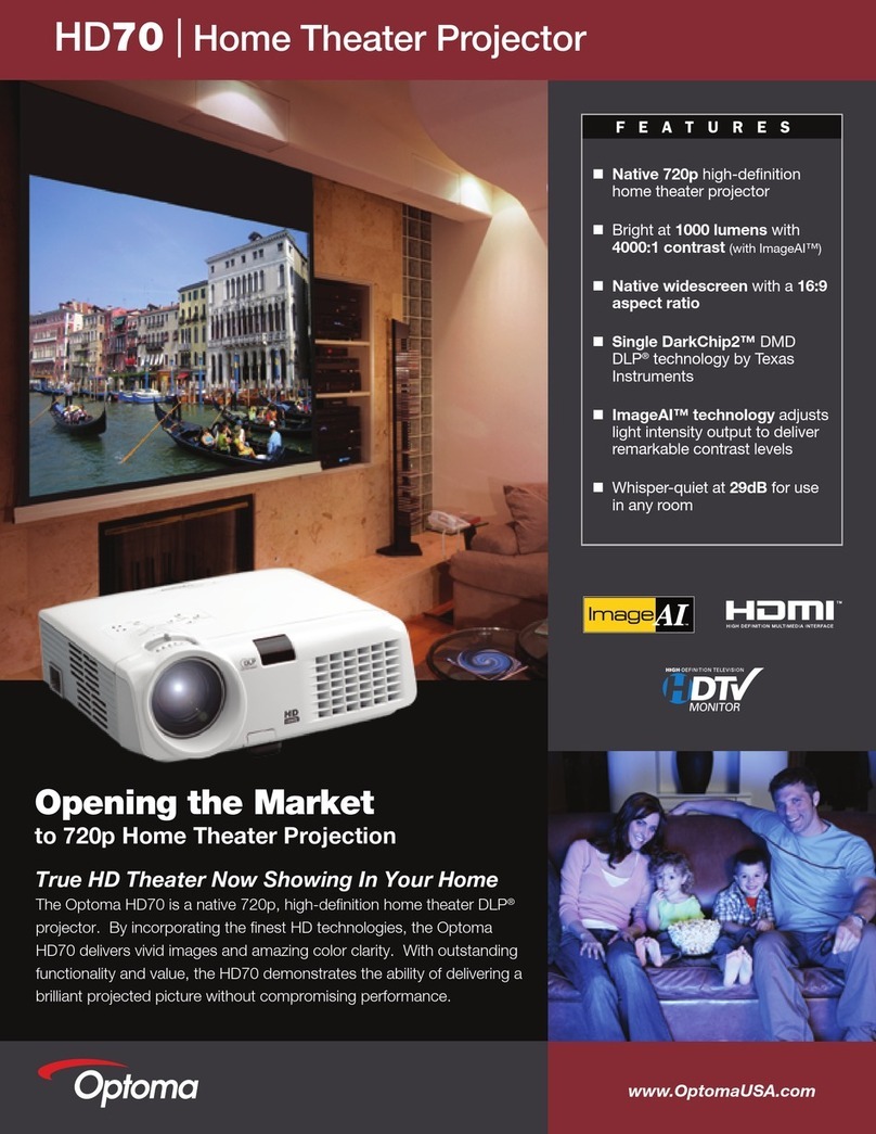 Optoma HD70 User manual