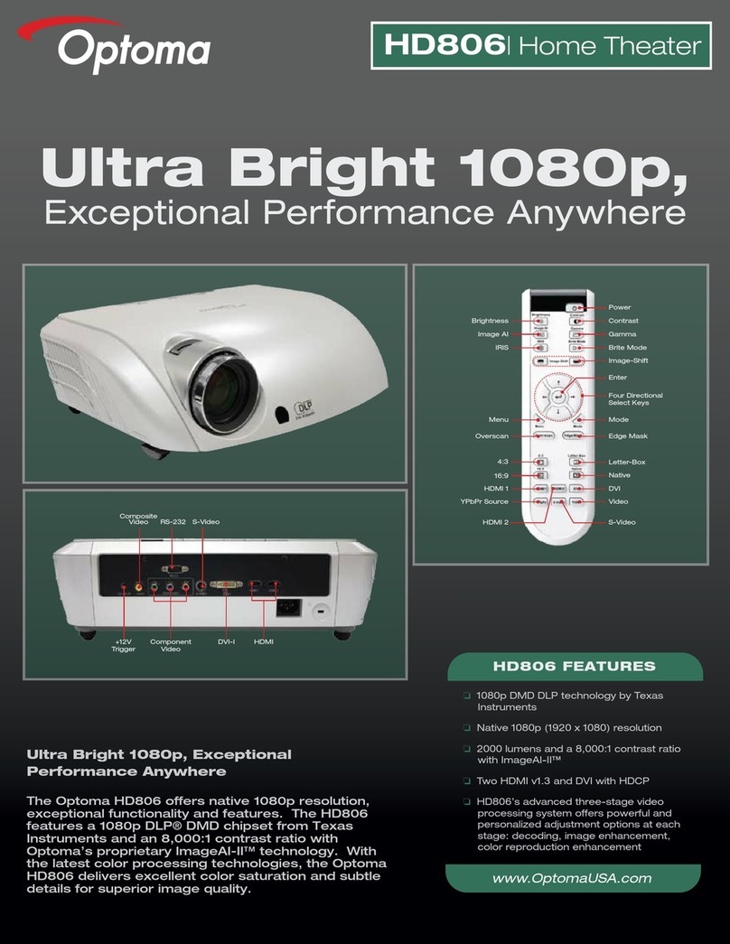 Optoma HD806 User manual