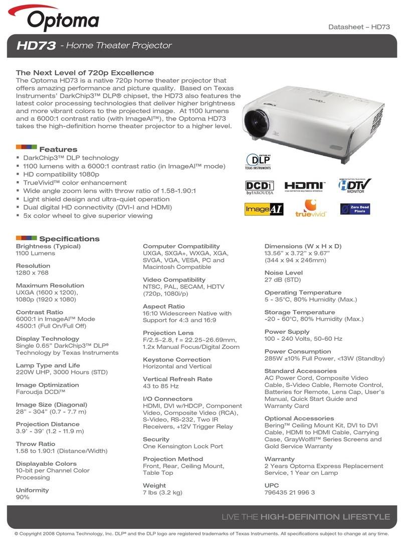 Optoma HD73 datasheet