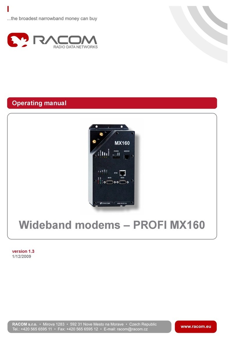 RACOM PROFI MX160 User manual