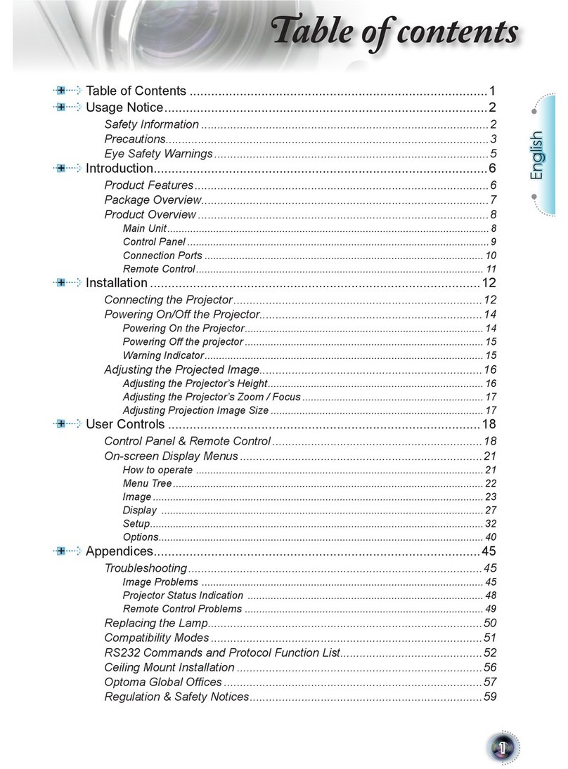 Optoma TSFN-IR01 user manual