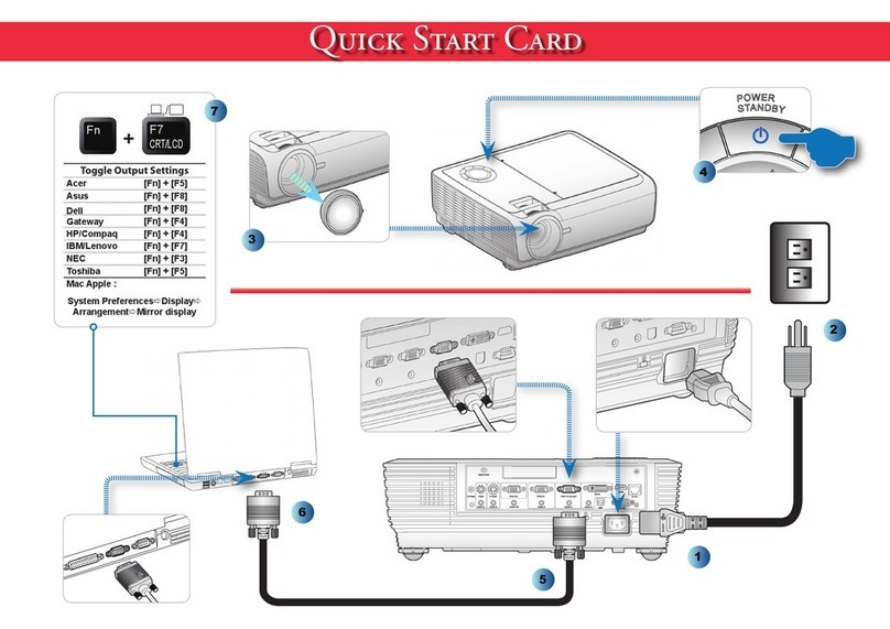 Optoma TX778W Technical manual
