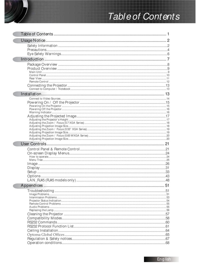 Optoma Optoma TXR774 User manual Optoma Optoma TXR774 User manual