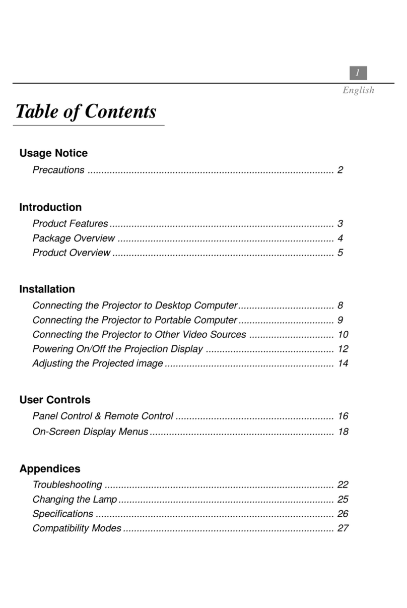 Optoma Optoma EP702 User manual