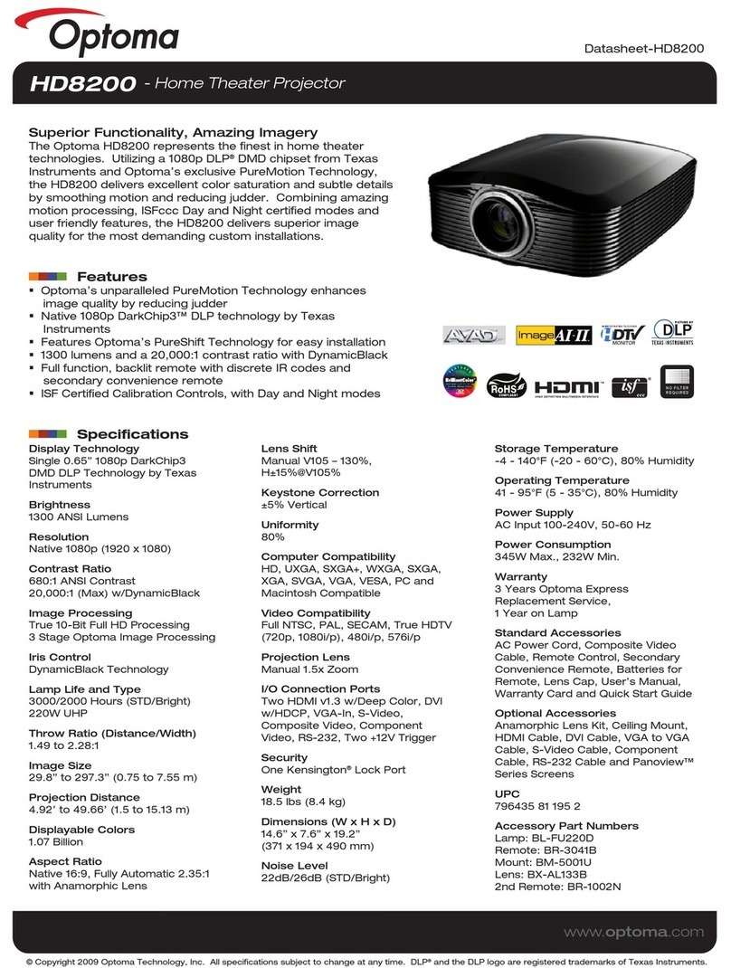 Optoma HD8200 User manual
