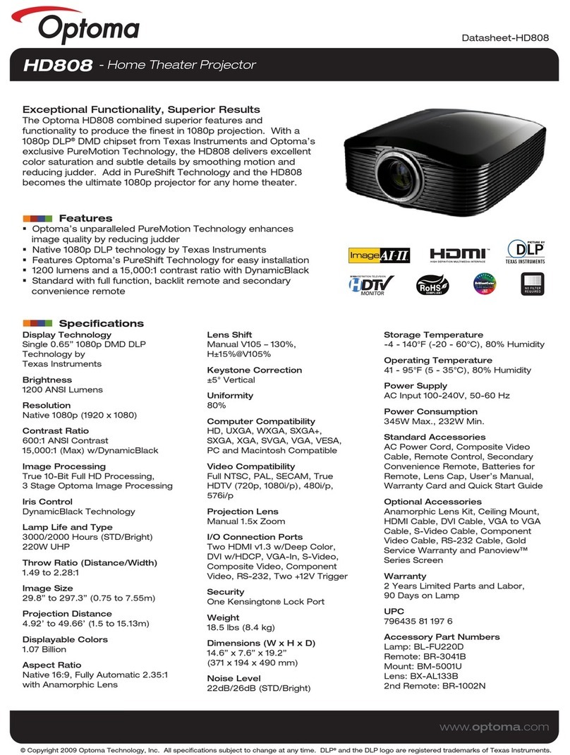 Optoma HD808 User manual