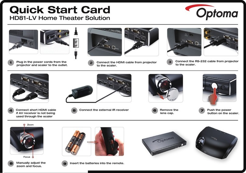 Optoma HD81-LV Quick start card