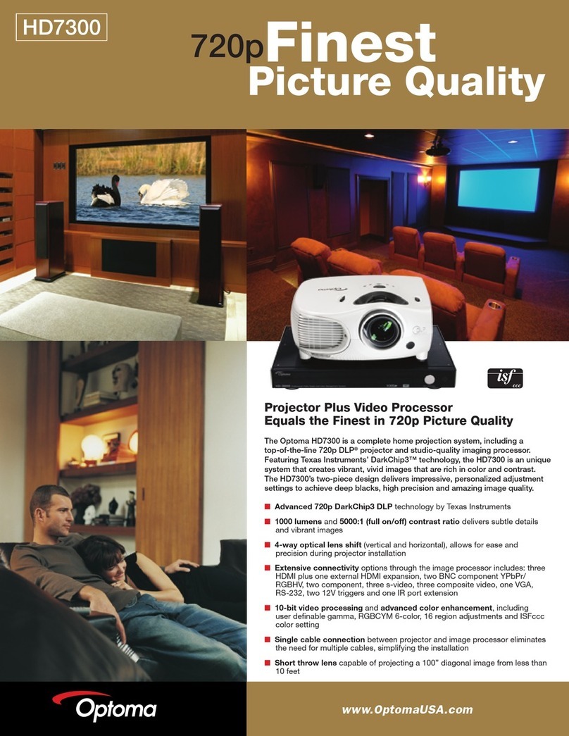 Optoma HD7300 User manual Optoma HD7300 User manual