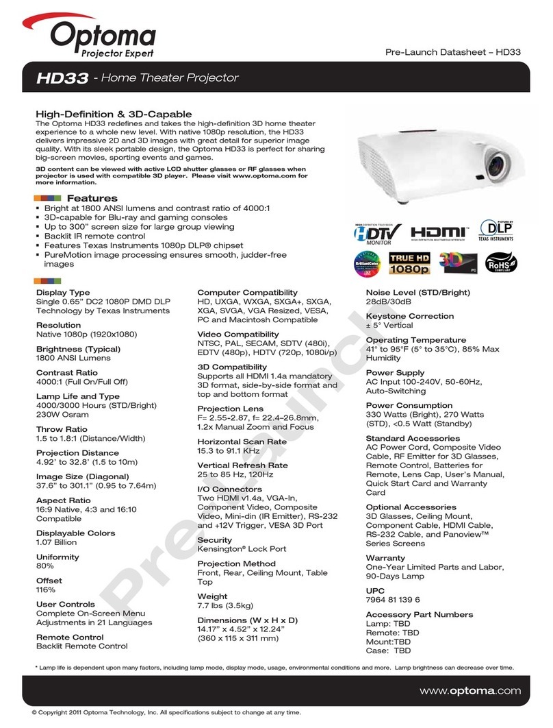 Optoma HD33 User manual