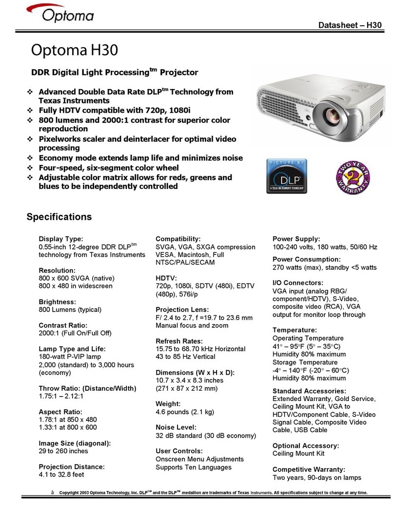 Optoma H30 User manual
