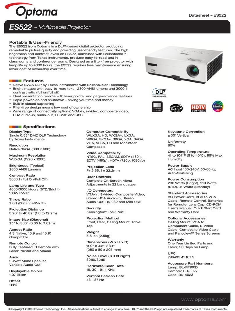 Optoma ES522 datasheet