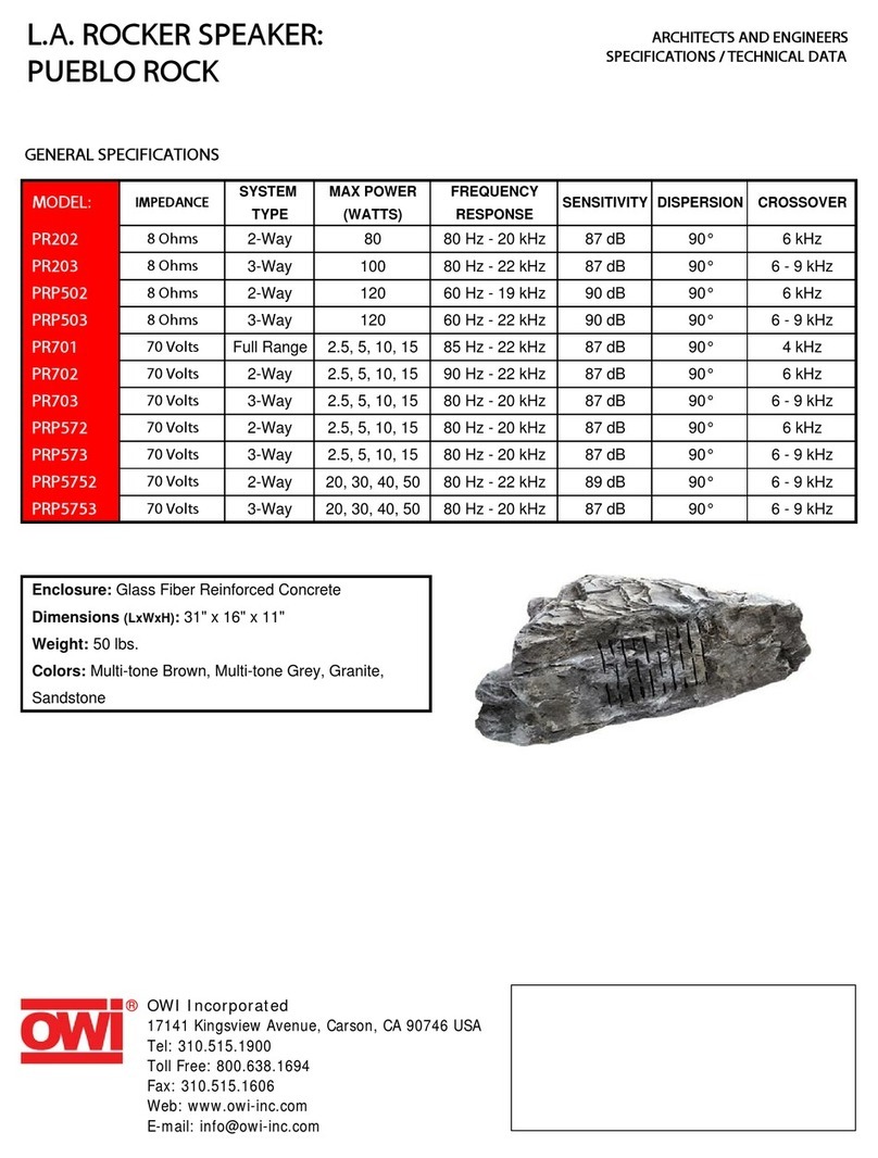 OWI PR202 Specifications
