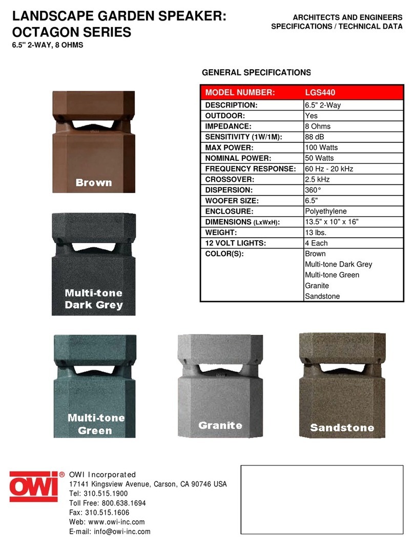 OWI LGS400 User manual