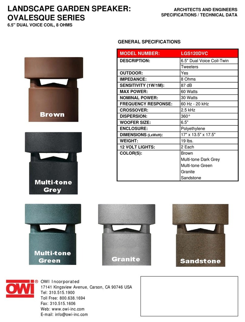 OWI LGS120DVC User manual