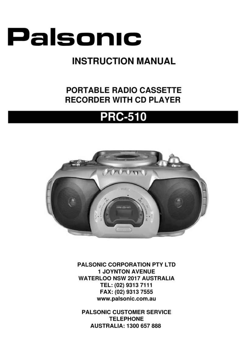 Palsonic PRC-510 instruction manual