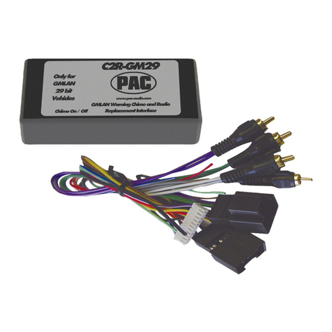 PAC C2R-GM29 User manual