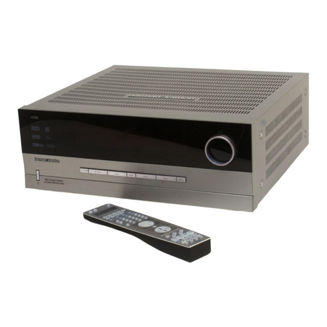 Harman Kardon AVR 635 owner's manual