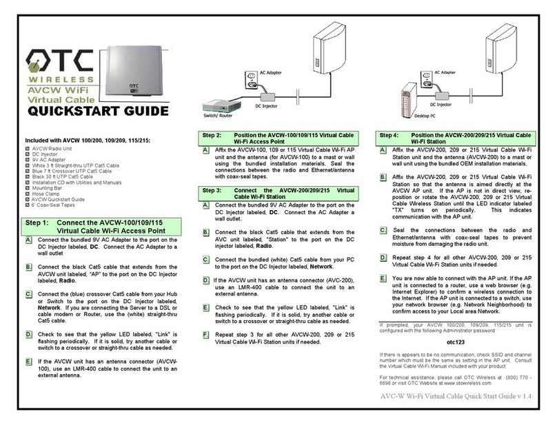 OTC Wireless AVCW 100/200 User manual