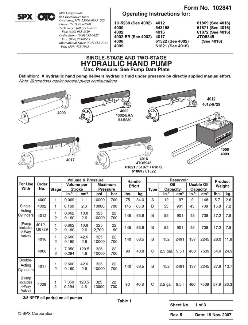 OTC Tools 1U-5230 operating instructions