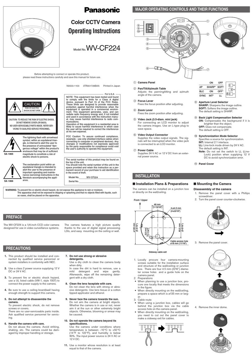 Panasonic WV-CF224 User manual