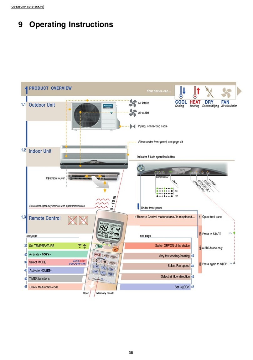 Panasonic CS-E15CKP User manual