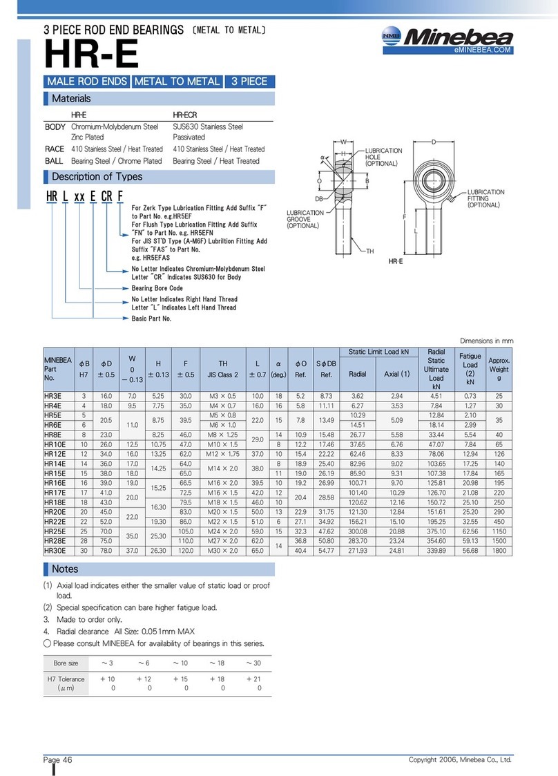Minebea Rod End Bearings HR-E Specification sheet Minebea Rod End Bearings HR-E Specification sheet