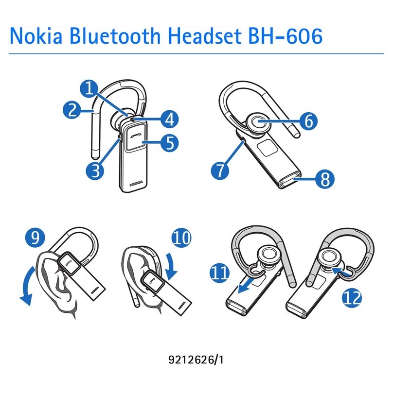 Nokia BH-606 user manual