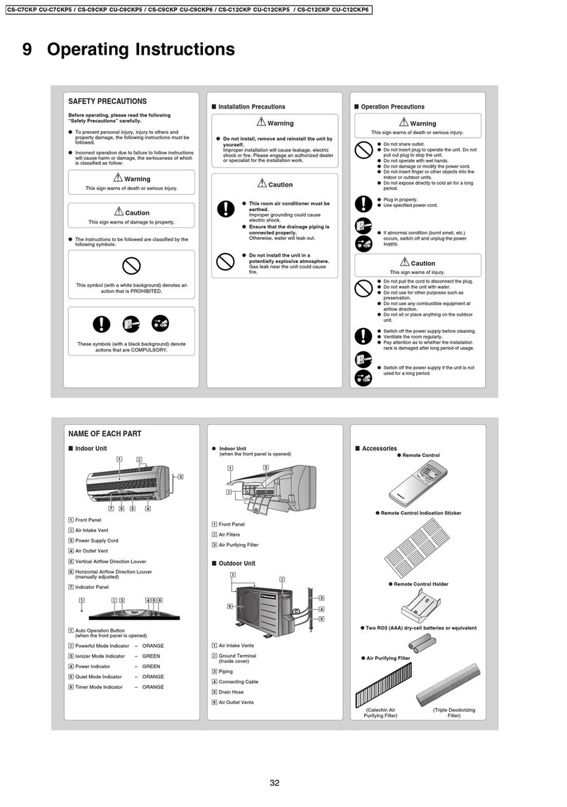 Panasonic CS-C12CKP User manual Panasonic CS-C12CKP User manual