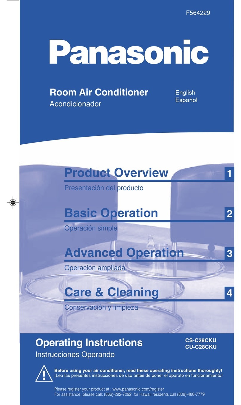 Panasonic CSC28CKU - SPLIT A/C INDOOR User manual