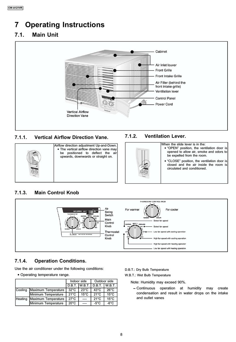 Panasonic CW-A121VR User manual