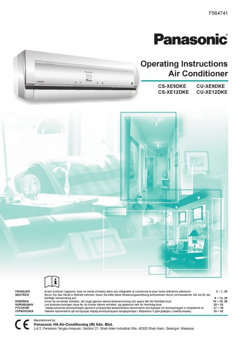 Panasonic CU-XE9DKE User manual