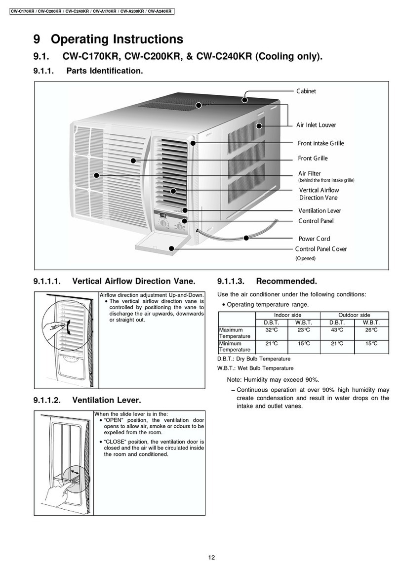 Panasonic CW-A170KR User manual Panasonic CW-A170KR User manual
