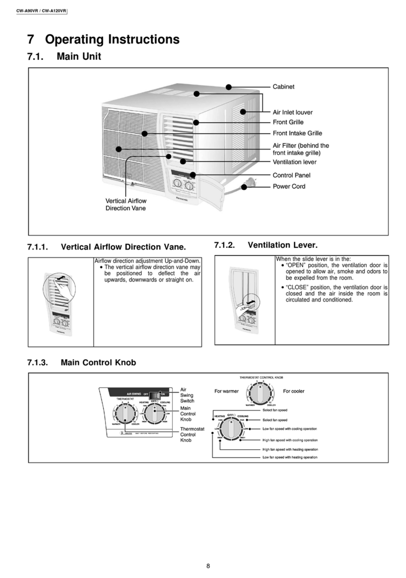 Panasonic CW-A120VR User manual