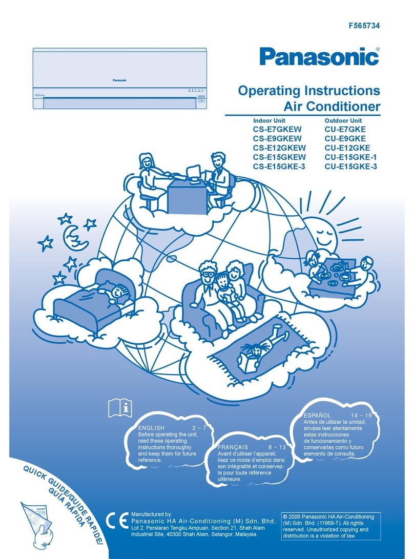 Panasonic CU-E12GKE User manual